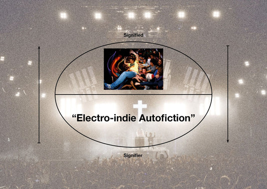 Runway Music: Electro-Indie-It-Girls